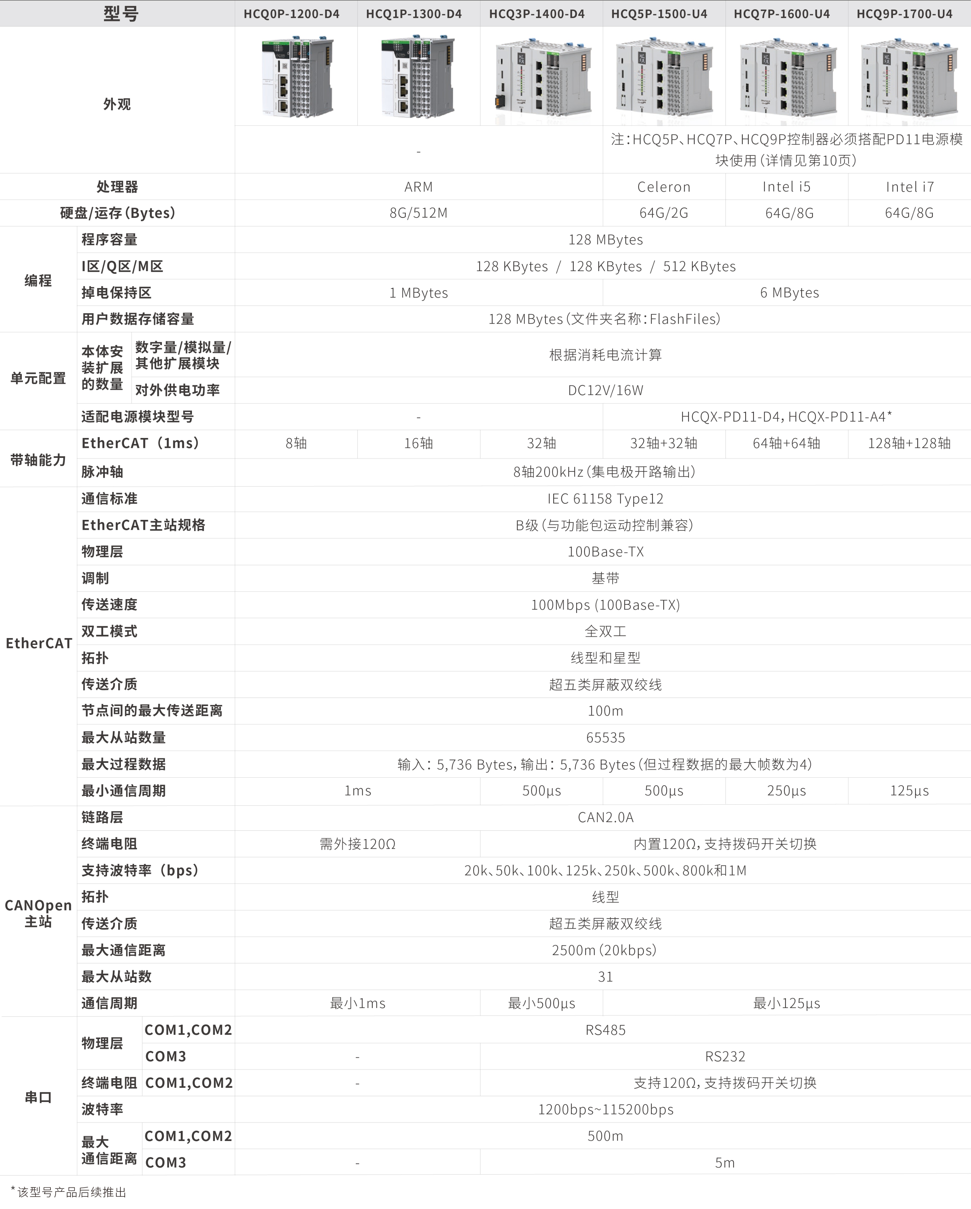 Q Plus系列_画板2.jpg