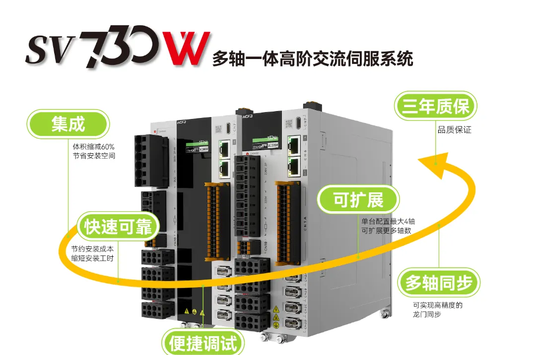 SBOBET利记集团科技5大系列新品首发，助力中国造作业高端化、智能化、绿色化发展