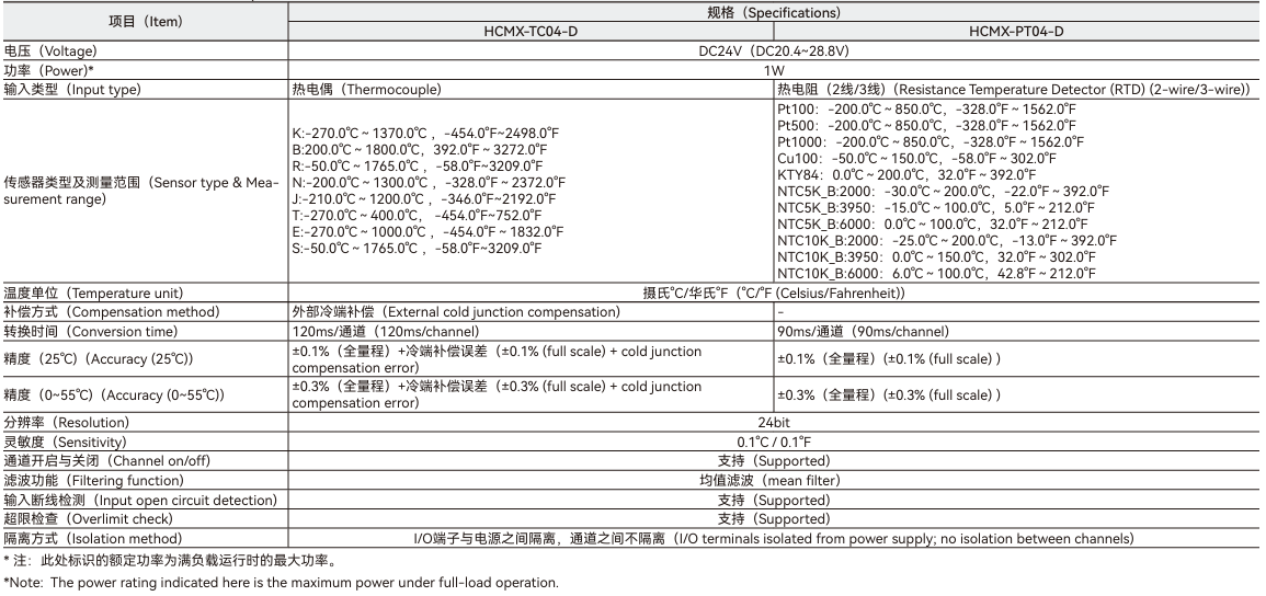 首页-SBOBET利记集团官方网站